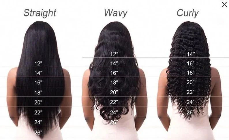 Kinky Curly Edges Lace Wig | Undetectable Lace | Deep Wave | Natural Kinky Wig Edges